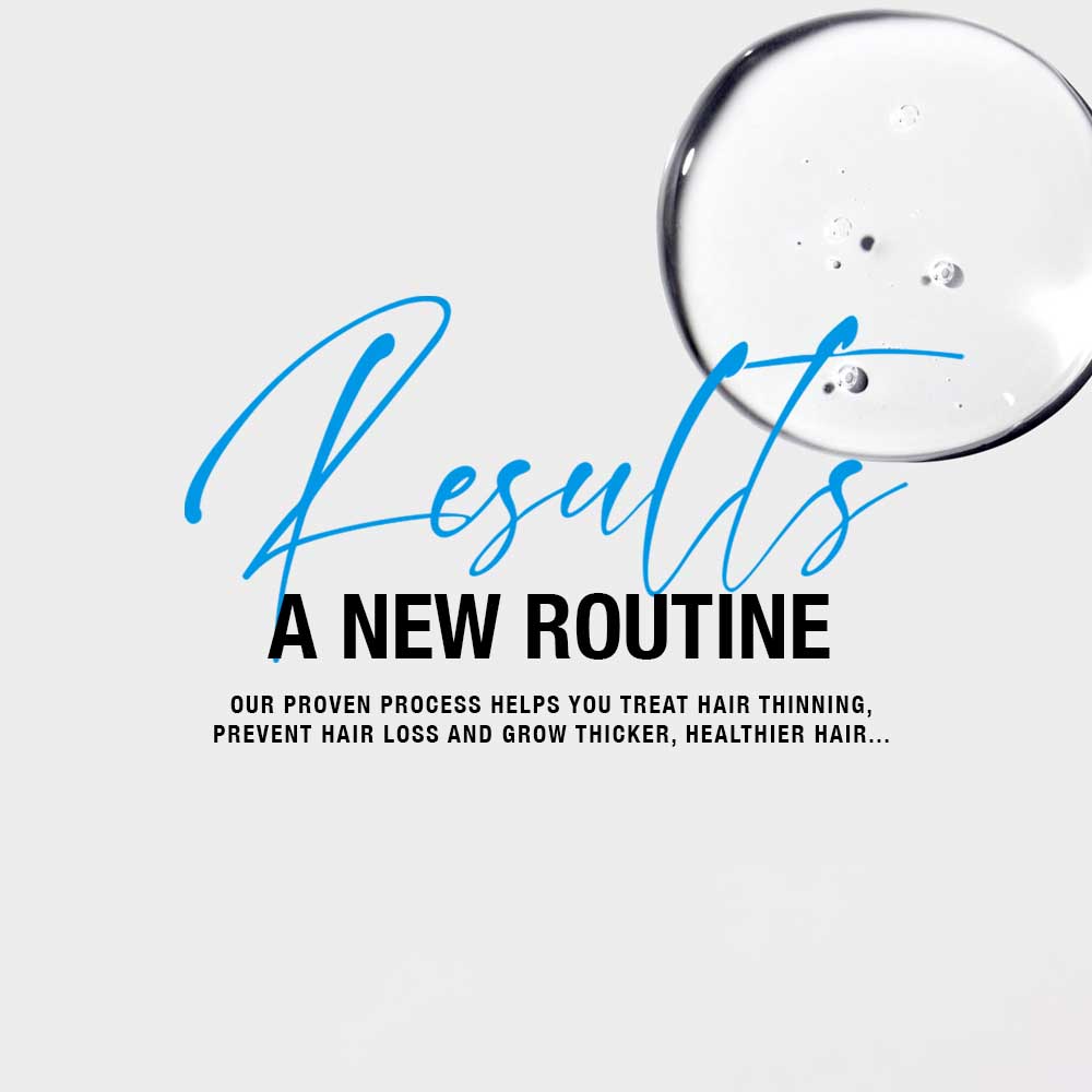 Results – Your Before & After